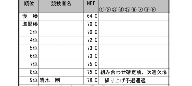理事長杯(’26) 理事長杯(’26)
